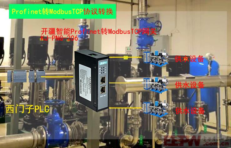 开疆智能Profinet转ModbusTCP网关拓扑图.jpg