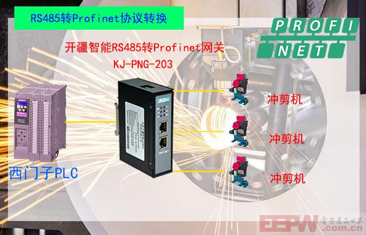开疆智能RS485转Profinet网关拓扑图.jpg