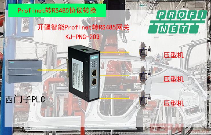 开疆智能Profinet转RS485网关拓扑图.jpg