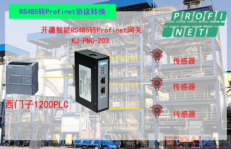 开疆智能RS485转Profinet网关拓扑图.jpg