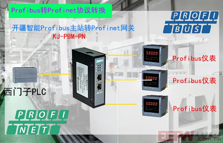 开疆智能Profibus转Profinet网关拓扑图.jpg