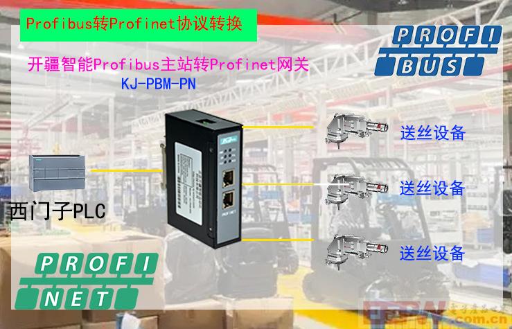 开疆智能Profibus转Profinet网关拓扑图.jpg