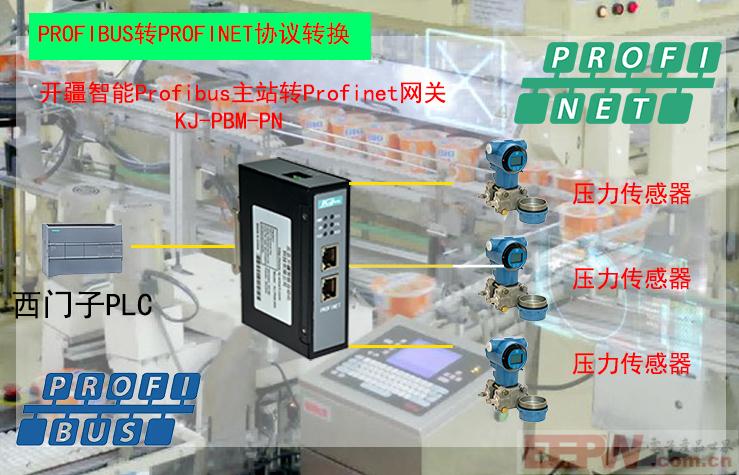 开疆智能Profibus转Profinet网关拓扑图.jpg