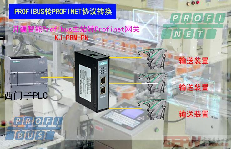 重工业专属：Profibus转Profinet网关在矿石粉料输送线中的定制化方案