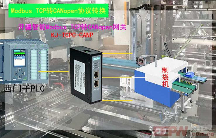 开疆智能CANopen转Modbus TCP网关网关拓扑图.jpg