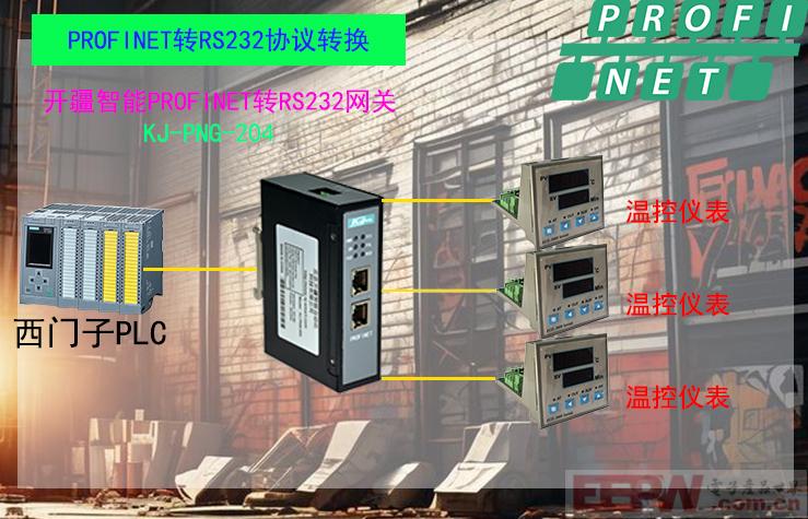 开疆智能Profinet转RS232网关拓扑图.jpg