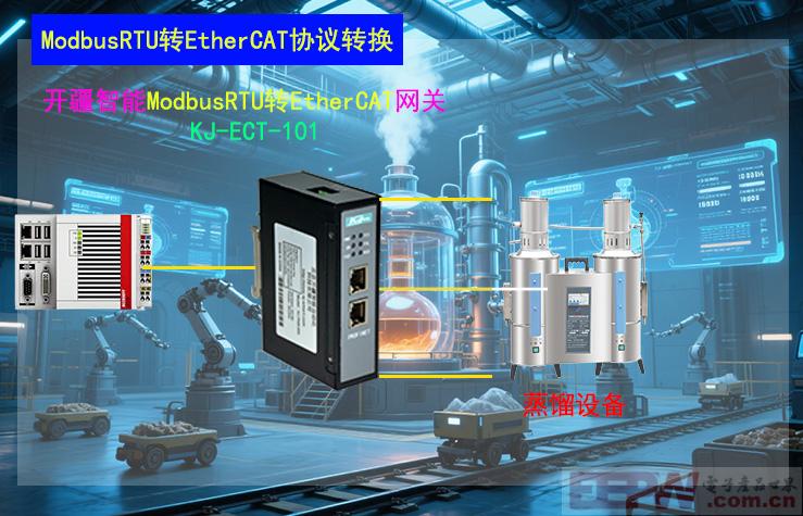 ModbusRTU转EtherCAT网关：蒸馏装置通信提速方案