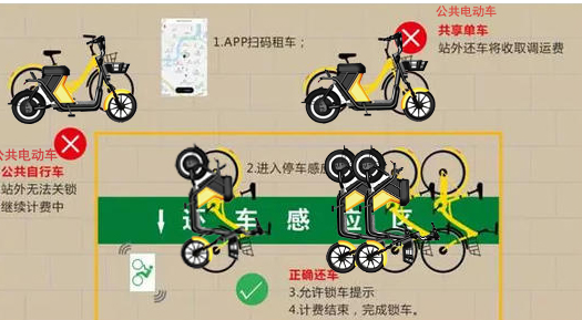衡阳市采用RFID技术解决共享单车停放乱象-舜识物联网sinorfid.com
