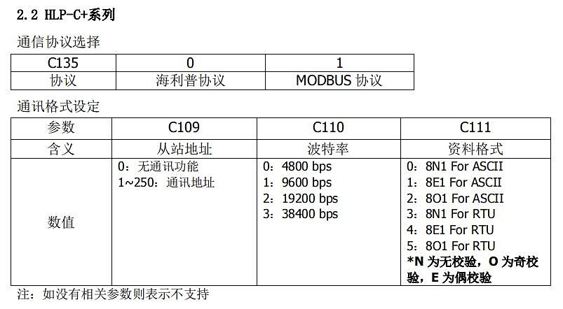 17 稳联技术Modbus转Profinet网关.jpg