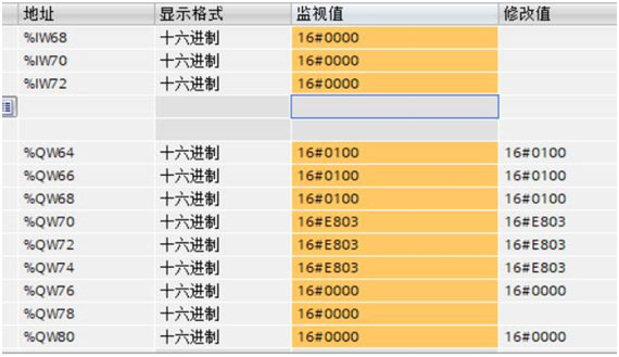 16 稳联技术Modbus转Profinet网关.jpg