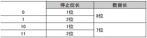 05 稳联技术Modbus转Profinet网关.jpg