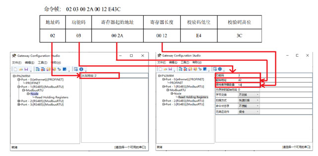 15 稳联技术Modbus转Profinet网关.jpg