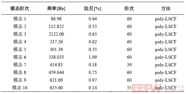 表1.png