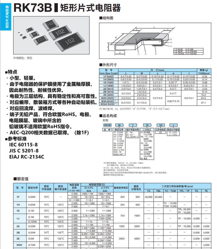 0402贴片电阻RK73B1ETTP103J 金属厚膜精密车规级KOA电阻代理商