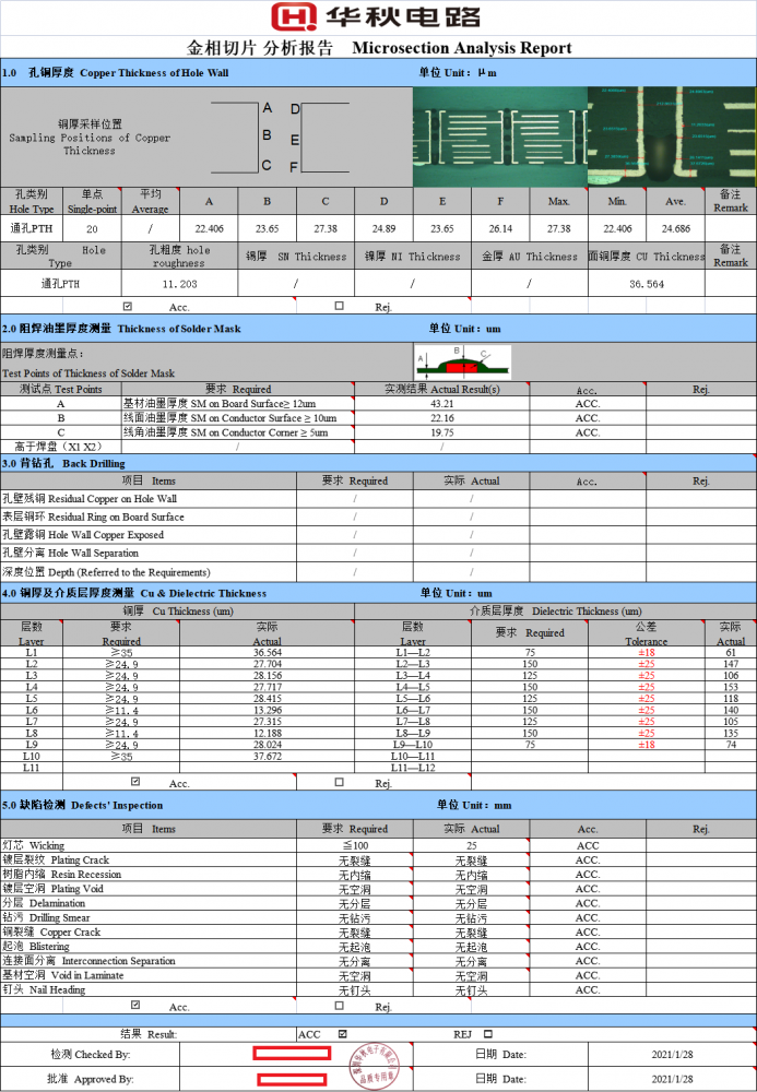 切片报告这样看！帮你确保到手的PCB品质