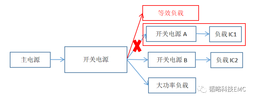 微信图片_20221205221314.png