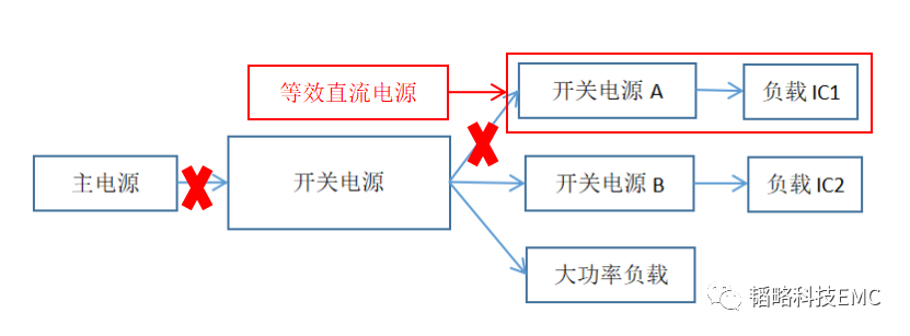 微信图片_20221205221359.png