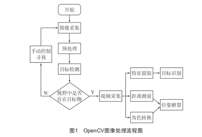 屏幕截图 2024-11-19 191112.png