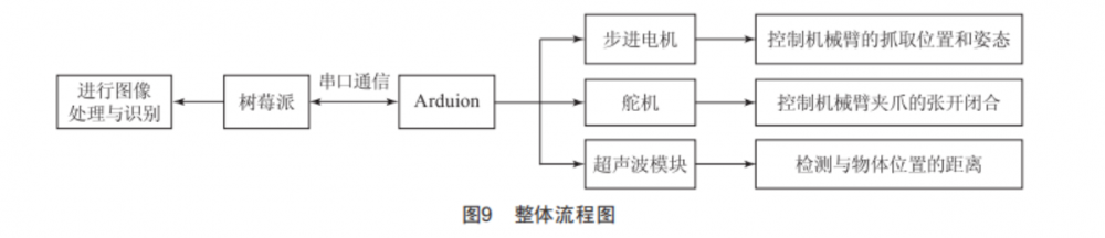 屏幕截图 2024-11-19 191238.png