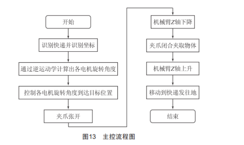 屏幕截图 2024-11-19 191304.png