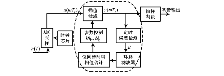 屏幕截图 2024-11-19 195730.png