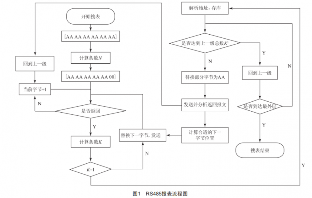 屏幕截图 2024-11-20 104217.png