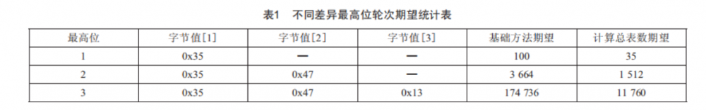 屏幕截图 2024-11-20 104226.png