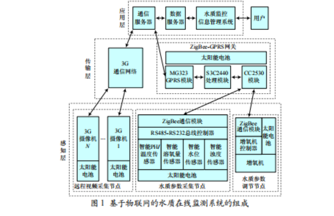 屏幕截图 2024-11-20 110459.png