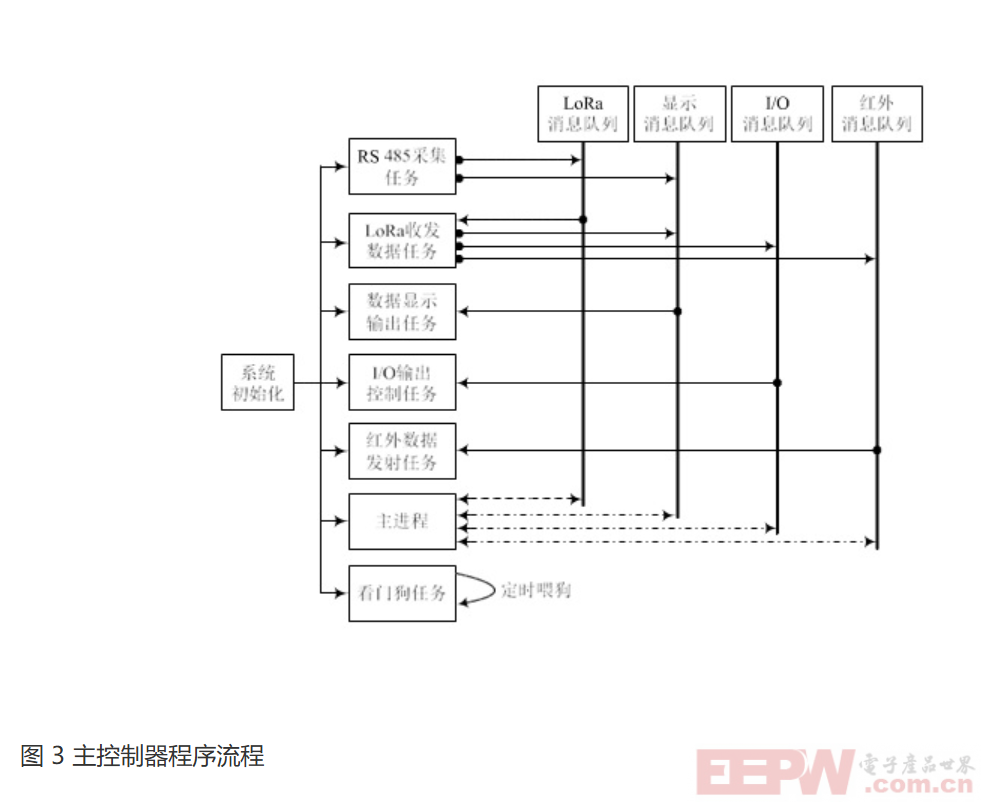屏幕截图 2025-05-20 190047.png