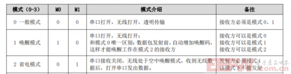 屏幕截图 2025-06-19 213145.png
