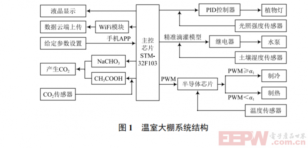 屏幕截图 2025-06-19 215907.png