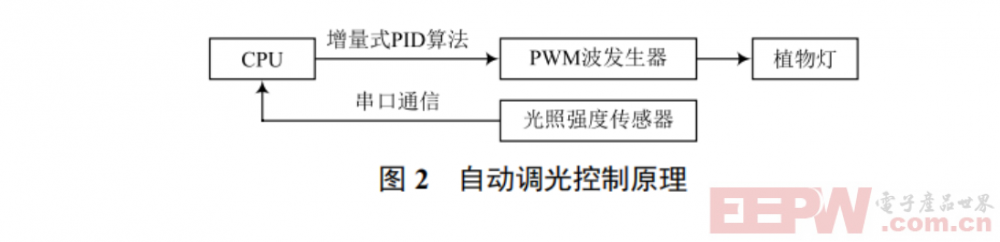 屏幕截图 2025-06-19 215914.png
