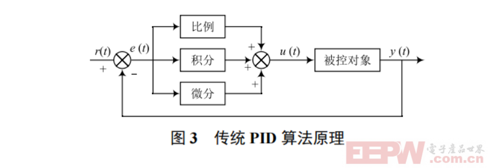 屏幕截图 2025-06-19 215919.png