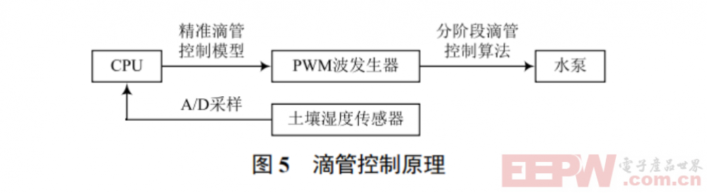 屏幕截图 2025-06-19 215940.png