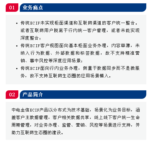 中电金信：金融机构企业级客户中心建设指南