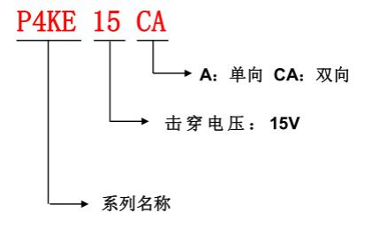 优恩半导体|TVS管单双向极性的区分法则，谨记！