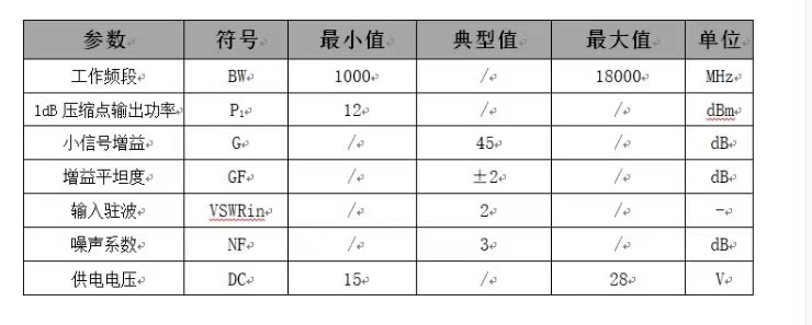 低噪声放大器，符合国际标准，在国内有这样的需求吗？LNA1G18-40