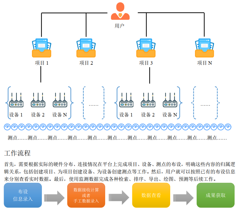 发送数据到 TCP 服务器.png