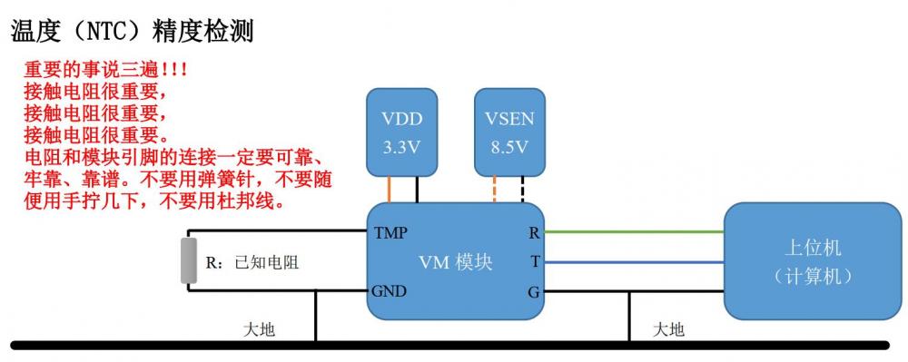 温度（NTC） 精度检测.jpg