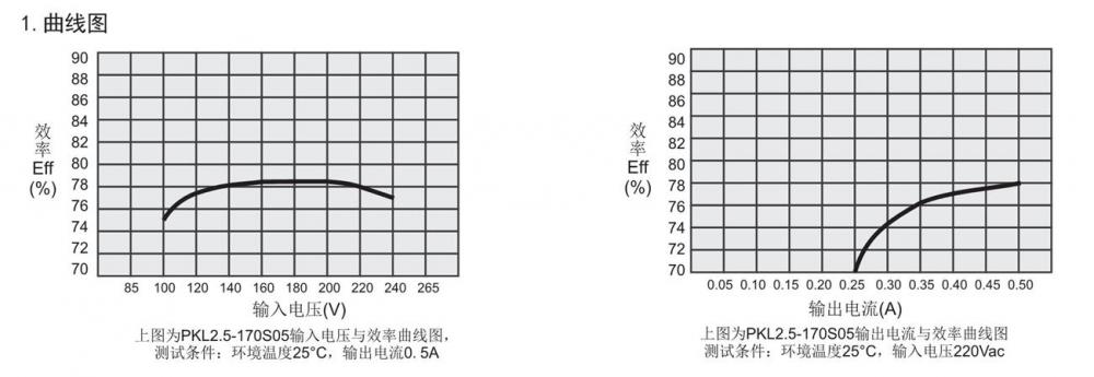 電源模塊.jpg