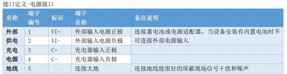 VS-Box振弦溫度傳感多通道無(wú)線采集儀電源接口.jpg