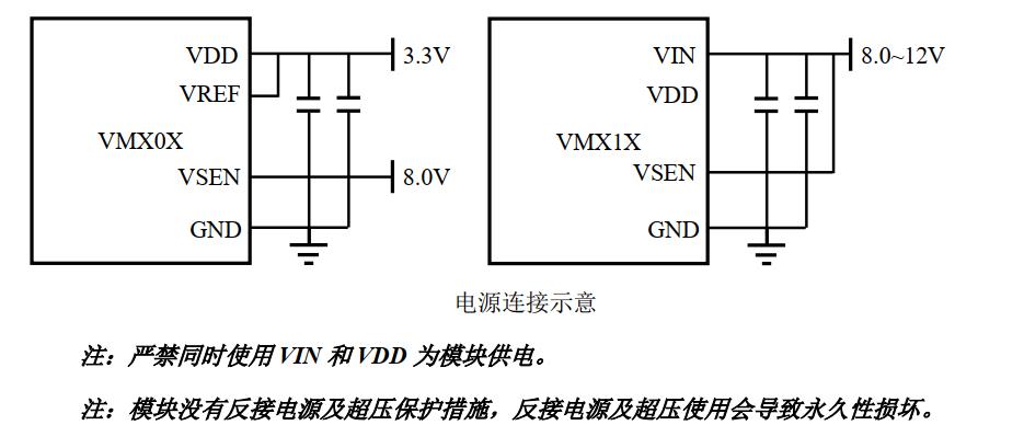 模块电源连接示意.jpg