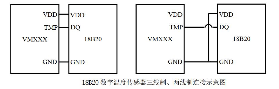 數(shù)字式溫度傳感器 18B20 的連接.jpg