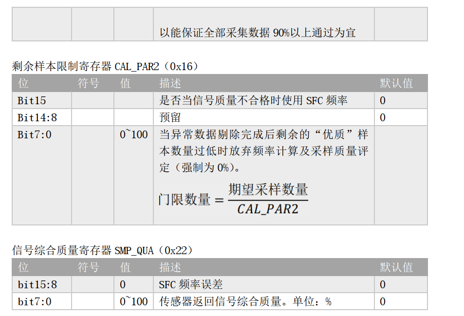 3误差限制寄存器2.png