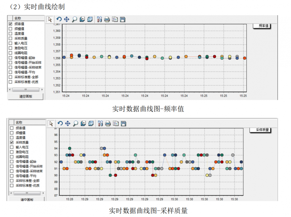 实时数据曲线图-采样质量.png