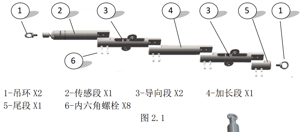 测斜探头的组成.png