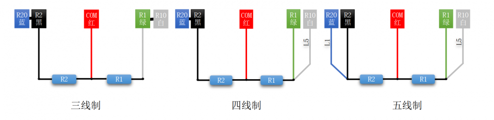 差阻式传感器.png