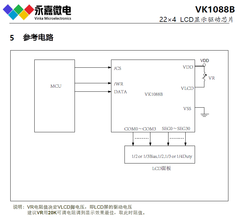 LCD液晶段码显示驱动IC/ LCD驱动芯片VK1088B QFN32适用于显示屏/显示模块驱动 原