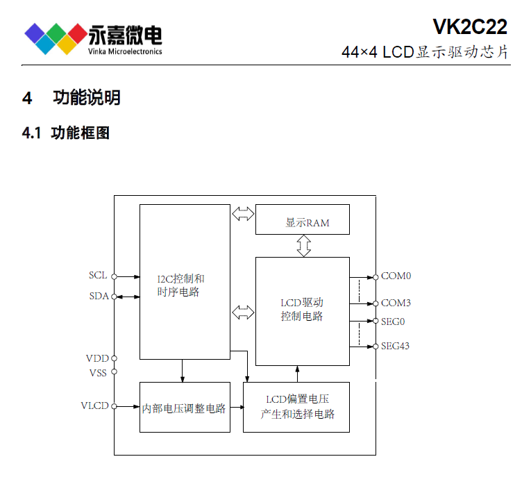 VK2C22A/B  LQFP52/48高抗干扰/抗噪LCD液晶段码显示驱动IC/LCD驱动芯片 原