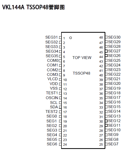 VKL144A/B  TSSOP48/QFN48L超低功耗/超省电LCD液晶段码驱动IC 超薄/超小